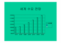 [국제마케팅](주)학산의 중국시장진출을 위한 국제마케팅전략-5