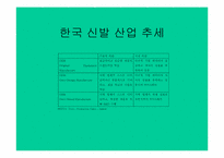[국제마케팅](주)학산의 중국시장진출을 위한 국제마케팅전략-7