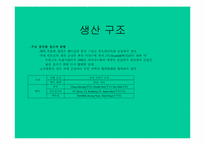 [국제마케팅](주)학산의 중국시장진출을 위한 국제마케팅전략-14