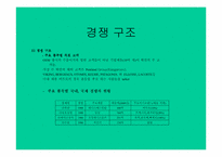 [국제마케팅](주)학산의 중국시장진출을 위한 국제마케팅전략-16
