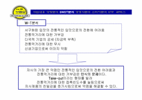 [사업계획서]전통 먹거리 Take-out 전문점 사업계획서-9