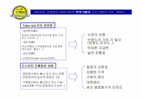 [사업계획서]전통 먹거리 Take-out 전문점 사업계획서-10