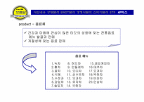 [사업계획서]전통 먹거리 Take-out 전문점 사업계획서-20