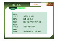 [마케팅]제일제당 햇반 마케팅 분석-3