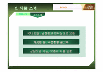 [마케팅]제일제당 햇반 마케팅 분석-6