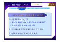 [마케팅]제일제당 햇반 마케팅 분석-10