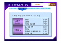[마케팅]제일제당 햇반 마케팅 분석-13