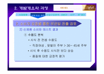 [마케팅]제일제당 햇반 마케팅 분석-14