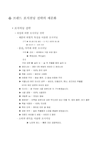 [포지셔닝]기업이 행하는 포지셔닝 전략-17