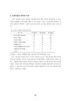 [스포츠 마케팅]기업의 프로스포츠 경기 스폰서십 관련 분석-5