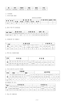 [사회복지]청소년 비행 현황과 대안-8