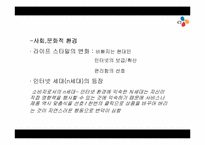 [인터넷마케팅]인터넷 마케팅 사례 -인터넷 쇼핑몰 CJmall-4