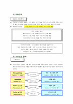 [마케팅성공사례]이니스프리 화장품 마케팅성공사례-8