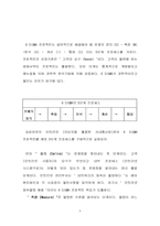 [기업경영]6시그마 경영전략-8