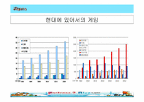 [마케팅전략]X2Game 경영전략-3