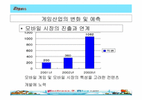 [마케팅전략]X2Game 경영전략-12