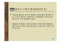 [기업분석]잠뱅이의 성공 경영전략-7