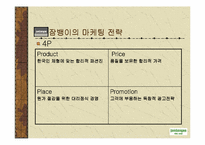 [기업분석]잠뱅이의 성공 경영전략-19