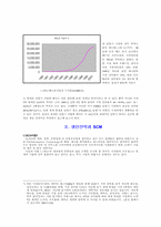[기업경영]삼성 애니콜의 생산전략-2