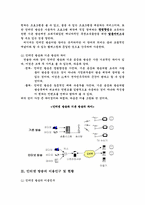 [정보통신]인터넷 방송의 현황과 전망-5