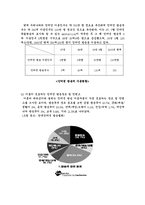 [정보통신]인터넷 방송의 현황과 전망-6