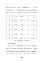 [사회문제]편부모의 문제점과 해결방안-5