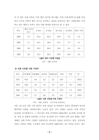 [사회문제]편부모의 문제점과 해결방안-6