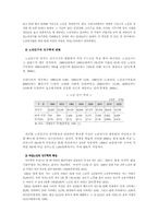 [노인복지]여성노인의 빈곤문제의 현황과 대책-2