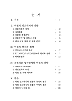[경영전략]미원의 인도네시아 진출사례-2