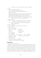 [경영전략]미원의 인도네시아 진출사례-5