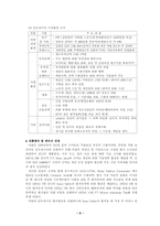 [경영전략]미원의 인도네시아 진출사례-7