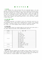 [기업분석]현대백화점 경영전략과 CRM시스템-1