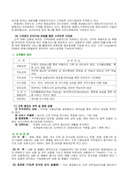 [기업분석]현대백화점 경영전략과 CRM시스템-4