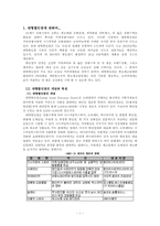 [마케팅전략]이마트의 마케팅 성공 사례-2