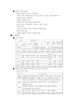 [경영전략]제일제당을 넘어 세계의 CJ로 마케팅전략-8