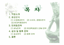 [경영전략]현대백화점 마케팅전략과 CRM-2