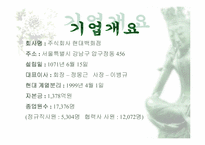 [경영전략]현대백화점 마케팅전략과 CRM-3