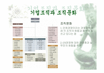 [경영전략]현대백화점 마케팅전략과 CRM-6