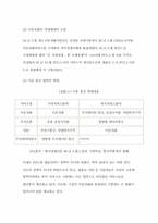 [졸업][여성 고객 이동통신 마케팅]20·30대 여성고객을 겨냥한 이동전화 서비스마케팅-8
