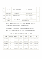 [졸업][여성 고객 이동통신 마케팅]20·30대 여성고객을 겨냥한 이동전화 서비스마케팅-17