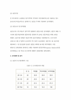 [졸업][여성 고객 이동통신 마케팅]20·30대 여성고객을 겨냥한 이동전화 서비스마케팅-19