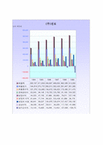[마케팅사례]진로재팬 일본진출사례연구-9