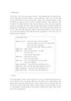 [마케팅]이니스프리 화장품 마케팅분석-10