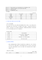 [재무관리]대한항공 재무관리 분석-4