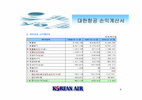 [재무관리]대한항공 재무분석-8