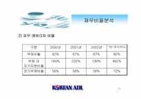 [재무관리]대한항공 재무분석-11