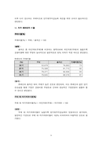[재무관리](주)세신 재무관리 분석-9