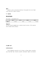 [재무관리](주)세신 재무관리 분석-15