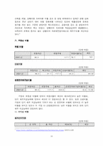 [재무관리](주)세신 재무관리 분석-16