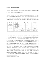 [브랜드관리]브랜드확장의 성공요인과 사례-2